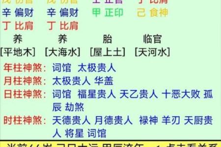 八字不太好看是什么命 八字不佳代表了什么命运